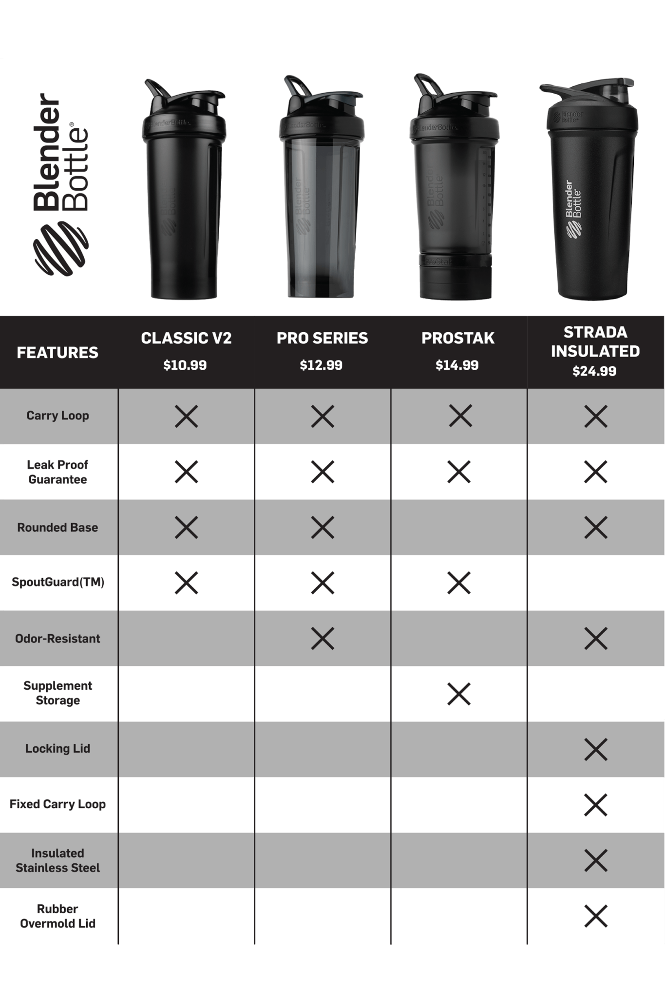 prostak-j3 prostak-prostak-black-174861.png